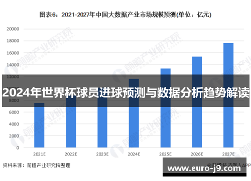 2024年世界杯球员进球预测与数据分析趋势解读