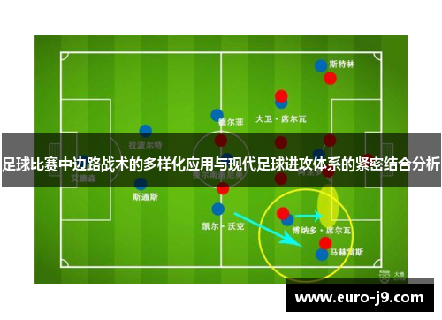 足球比赛中边路战术的多样化应用与现代足球进攻体系的紧密结合分析