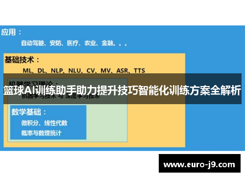 篮球AI训练助手助力提升技巧智能化训练方案全解析