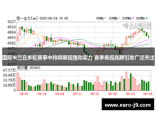 国际米兰在多轮赛事中持续展现强劲实力 赛季表现亮眼引发广泛关注