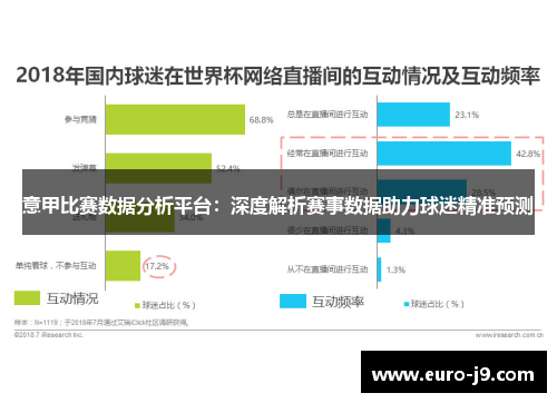 意甲比赛数据分析平台：深度解析赛事数据助力球迷精准预测