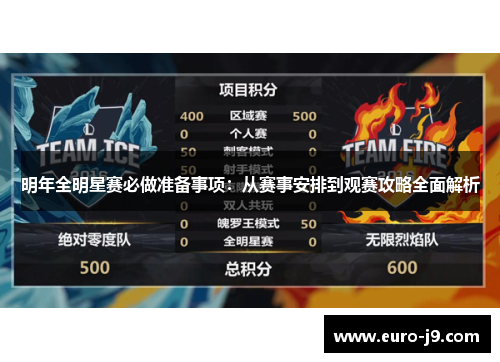 明年全明星赛必做准备事项：从赛事安排到观赛攻略全面解析