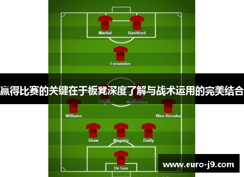 赢得比赛的关键在于板凳深度了解与战术运用的完美结合