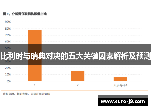 比利时与瑞典对决的五大关键因素解析及预测