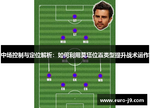 中场控制与定位解析：如何利用莫塔位置类型提升战术运作