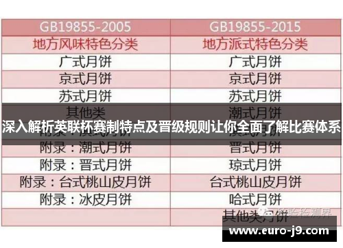 深入解析英联杯赛制特点及晋级规则让你全面了解比赛体系