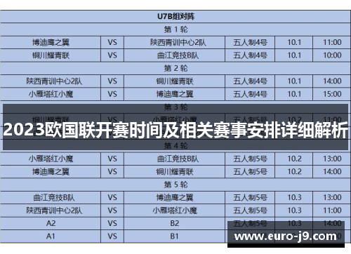 2023欧国联开赛时间及相关赛事安排详细解析