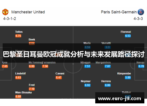 巴黎圣日耳曼欧冠成就分析与未来发展路径探讨